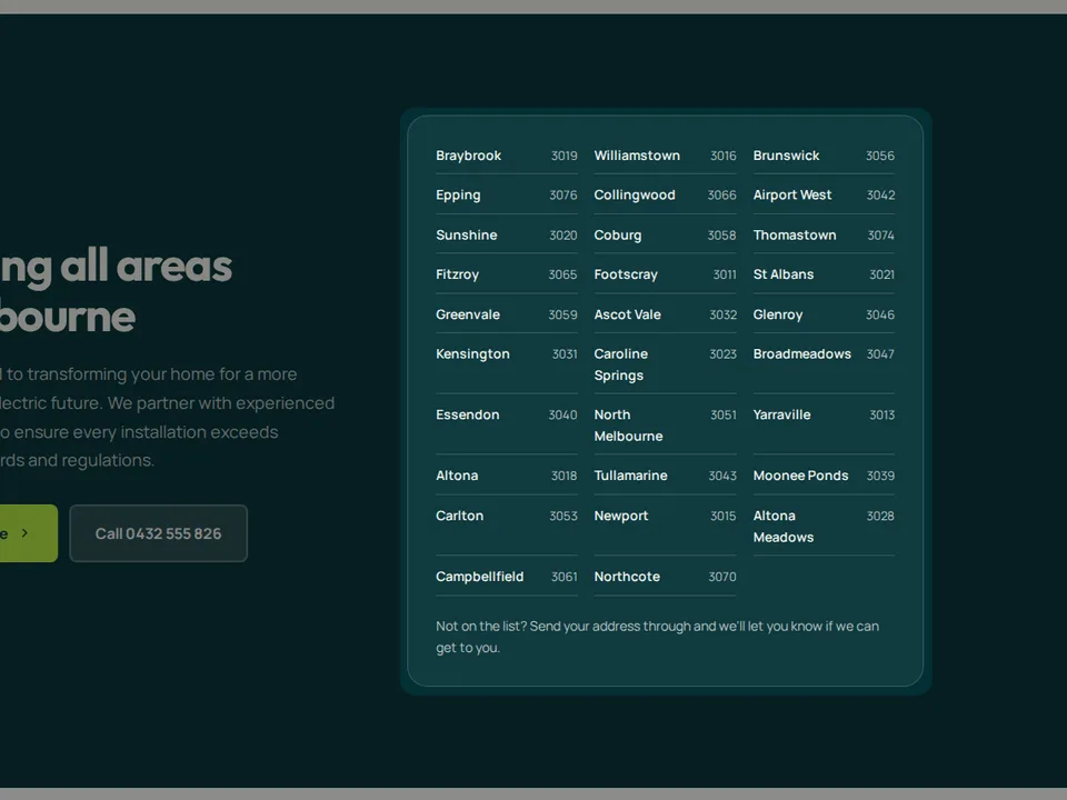 Local SEO service areas